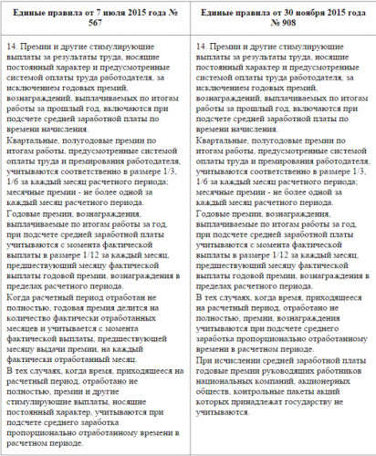 Средняя зарплата в Казахстане теперь исчисляется по-новому