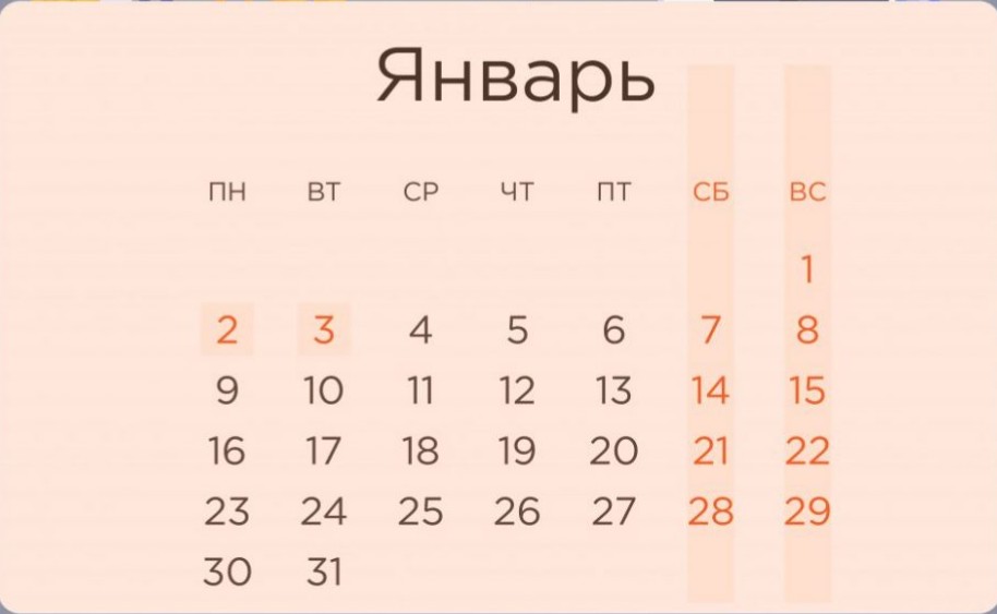 сколько дней прошло с января 2023 года