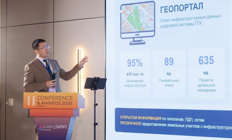 BIM: обязательное применение, openBIM и ИИ на buildingSMART Kazakhstan Awards 2026